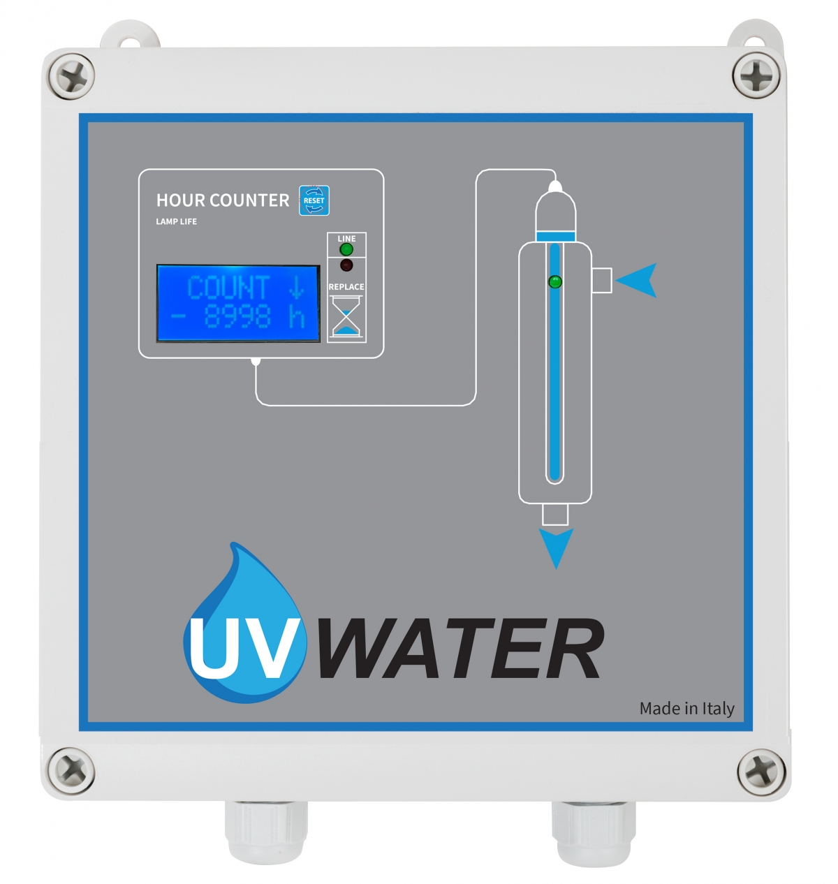 | Professional Solutions for UV-C disinfection Light Progress